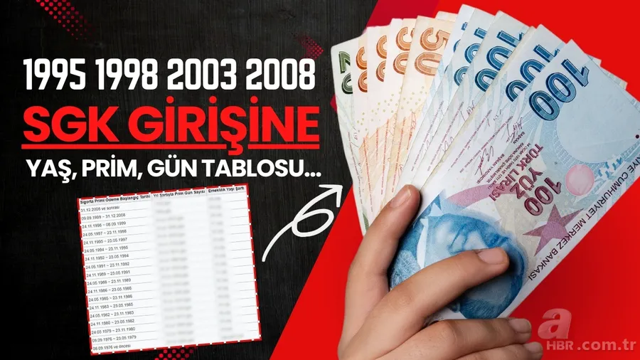 1995 1998 2003 2008 SGK girişine tam 12'den emeklilik hesabı! Güncel yaş, prim, gün tablosu... 1