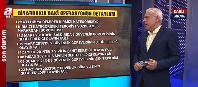 A Haber operasyonun yapıldığı bölgede! İşte teröristlerin saklandığı sığınak