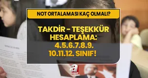 Kaç puanla takdir teşekkür alınır?