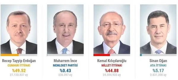 1684493630212.jpeg Avrupa'daki HDPKK'lılardan Kemal Kılıçdaroğlu'na destek! 'Özgür Kürdistan için kazanacağız...' sözleriyle oy istediler - 1