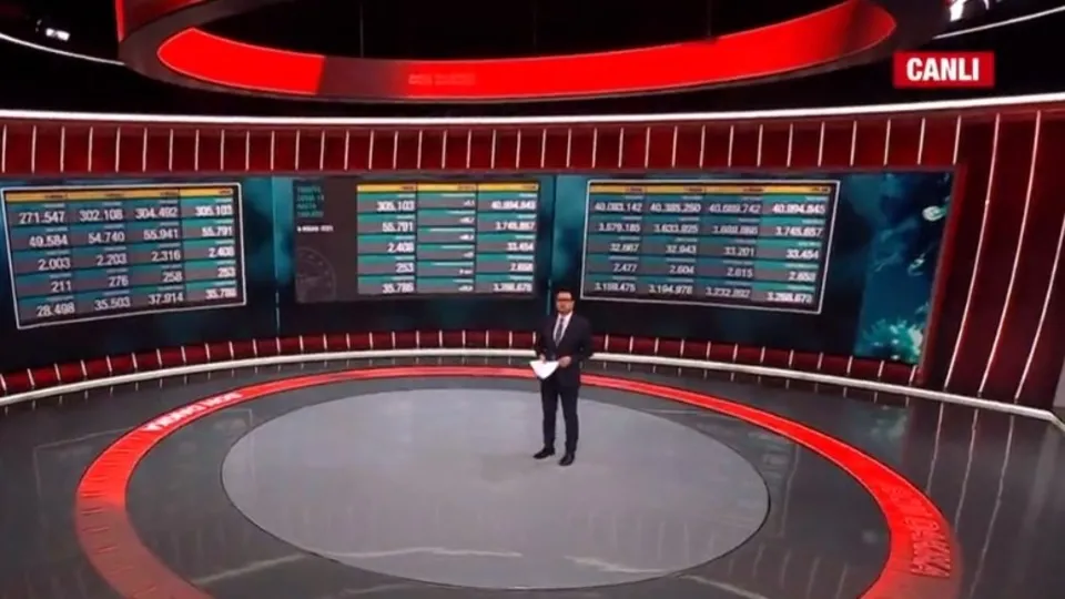 Sağlık Bakanlığı Kovid-19 tablosunu duyurdu 9 Nisan 2021 Kovid-19 vaka ve vefat rakamları