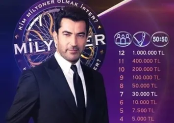 Afrika kıtasının Kilimanjaro'dan sonraki en yüksek dağı olan Kenya Dağı hangi ülkededir?