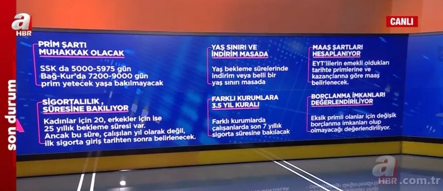 EYT'de sona doğru! Çözüm aşamasına gelen formül hangisi? 14