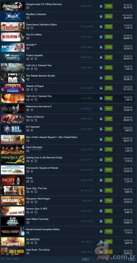 Steam oyun indirimleri siteyi çökertti! Steam oyun indirimleri hangi oyunlarda geçerli? Steam indirimleri ne zaman bitiyor? 14