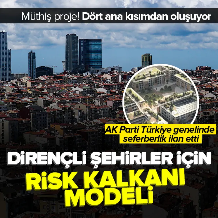 Depreme dirençli kentler projesi!