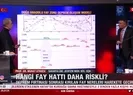 Yeni büyük deprem riski var mı? Haritada anlattı