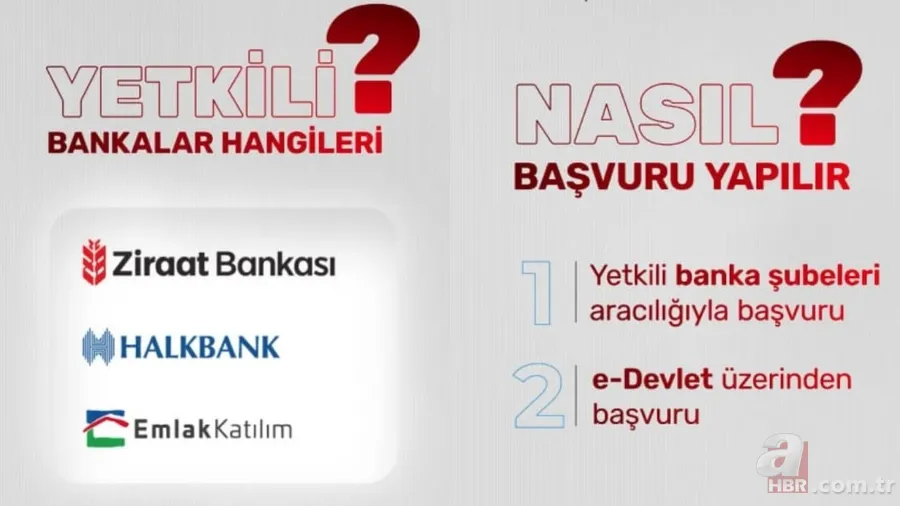 TOKİ e-Devlet TC ile başvuru ekranı ve şartları | TCKN sonu 0, 8, 6, 4, 2 olanlar: 500 Bin Sosyal Konut 5 bin TL ödeme adımları 9