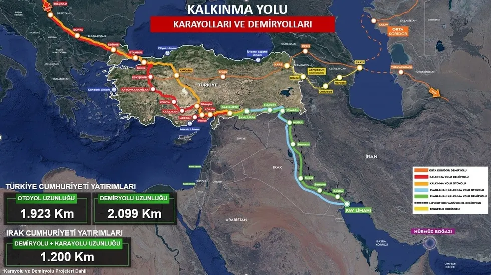 Kalkınma Yolu’nda tarihi adım! Uraloğlu duyurdu: İlk taş bu yıl konulacak - 3