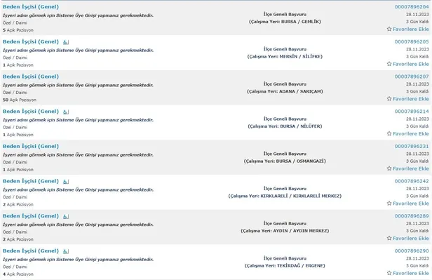 KPSS’SİZ MÜLAKATSIZ 29 BİN İŞÇİ ALINACAK! İŞKUR ilkokul mezunu alım yapacak kurumların listesini ve ilanları açıkladı