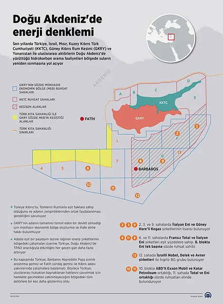 Doğu Akdeniz’de neler? Doğu Akdeniz’de enerji denklemi