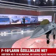 F-16ların özellikleri neler?