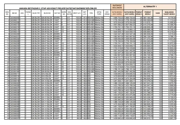 TOKİ Ankara kura çekimi isim listesi sorgulama ekranı! TOKİ Ankara Beypazarı kura sonuçları açıklandı! toki.gov.tr