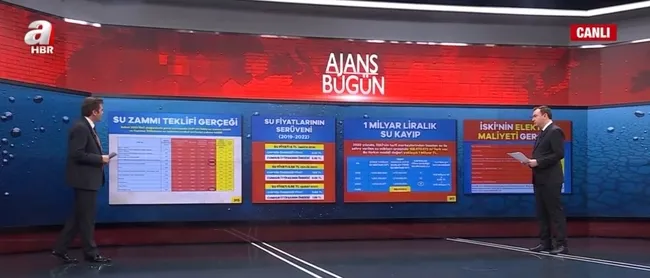 istanbulda-suya-yuzde-175lik-zam-teklifi-fahis-zam-teklifinin-perde-arkasi-1645433520263.jpg İstanbul’da suya yüzde 175’lik zam teklifi! Fahiş zam teklifinin perde arkası - 4