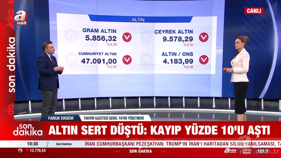 Altında büyük çöküş! Faruk Erdem alım için uyardı: O tarihlerde bulamazsınız 8