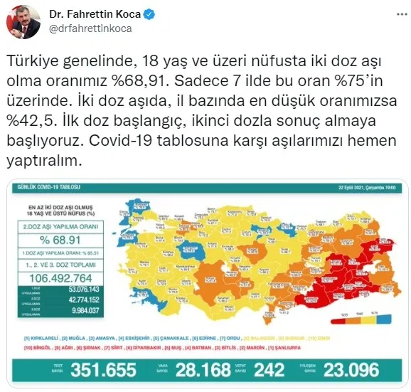 Sağlık Bakanlığı son dakika koronavirüs tablosu | 22 Eylül 2021 Kovid-19 vaka rakamları | Türkiye'de aşılamada son durum... - 6