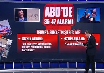 ABD Başkanı Trump’a suikast alarmı!