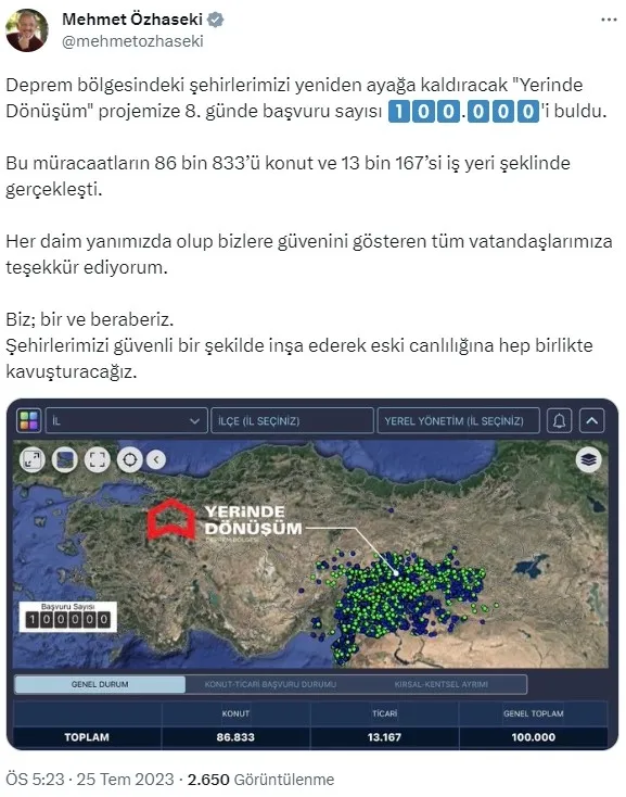 ’Yerinde Dönüşüm’e 8 günde rekor başvuru! Çevre, Şehircilik ve İklim Değişikliği Bakanı Mehmet Özhaseki duyurdu