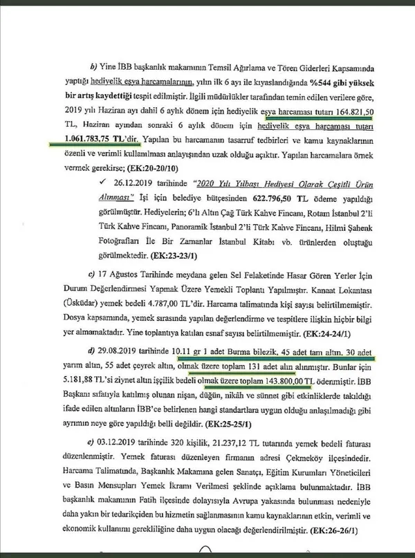 Ekrem İmamoğlu kaynakları havaya saçıyor! İşte korkunç israfın faturası