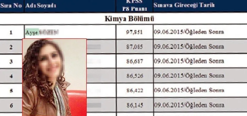 Photoshop’lu belgeyle memur oldu!