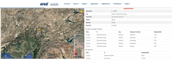 kahramanmaras-ve-cevre-illerde-hissedilen-siddetli-bir-deprem-daha-meydana-geldi-1676749905625.jpg Kahramanmaraş ve çevre illerde hissedilen bir deprem daha meydana geldi - 1