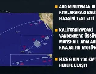 ABD ve Rusya'dan nükleer füze restleşmesi