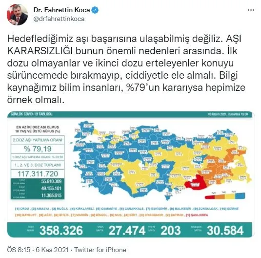 son-dakika-saglik-bakanligi-gunluk-koronavirus-tablosunu-paylasti-6-kasim-vaka-sayilari-1636219802029.jpg Son dakika: Sağlık Bakanlığı günlük koronavirüs tablosunu paylaştı | 6 Kasım vaka sayıları - 2