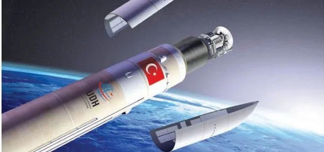 Türkiye’nin müthiş projesine Kovid-19 da engel olamadı! Tarih belirlendi