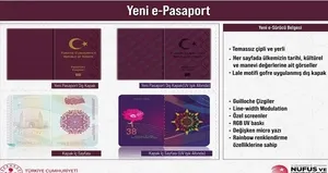 Yerli ve milli pasaport üretimi başladı!