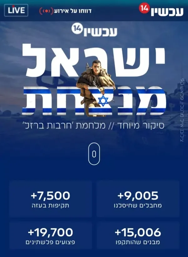 israil-televizyonundan-skandal-gazze-tablosu-cocuklari-terorist-olarak-nitelendirdi-1698696253836.jpg İsrailli TV kanalından skandal Gazze tablosu! Çocukları “terörist” olarak nitelendirdi - 3