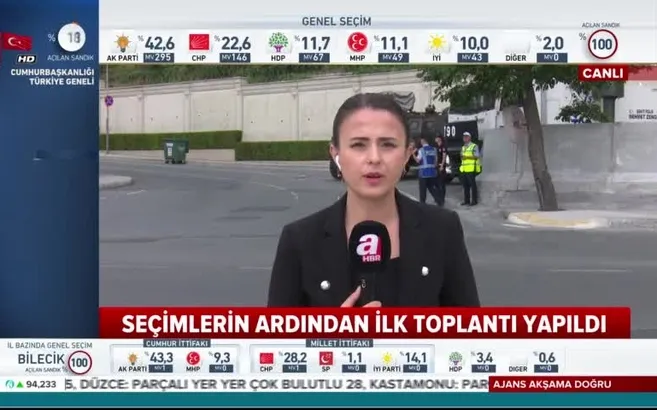Erdoğan başkanlığındaki değerlendirme toplantısı sona erdi
