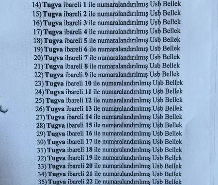 TÜGVA kumpasında karar! Ramazan Aydoğdu’nun cezası belli oldu