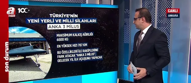 İşte Türkiye’nin yerli silahları! İnsansız süpersonik savaş uçağı Kızılelma, İHA ve SİHA’lar