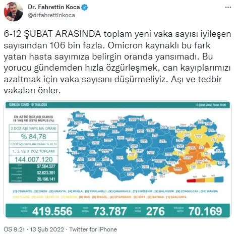 son-dakika-saglik-bakanligi-13-subat-pazar-kovid-19-tablosunu-acikladi-vaka-ve-vefat-sayilarinda-son-durum-1644773185772.jpg Son dakika: Sağlık Bakanı Fahrettin Koca il il vaka sayısını açıkladı! İşte İstanbul ve Ankara'daki son durum | En çok vaka hangi ilde var? - 6