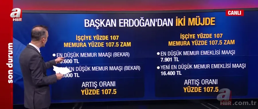 Asgari ücret ne kadar olacak? Özel sektöre yansıyacak mı? A Haber'de net rakam verdi: Milyonların gelirinde bir artış olacak 21