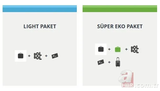 5 Euro’ya seyahat! Pegasus’tan yılbaşına özel uygun fiyatlı uçak bileti kampanyası 2