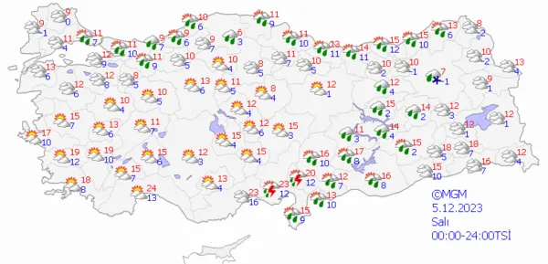 1701420863828.png Aralık ayı sağanak ve fırtına ile başlıyor! Meteoroloji'den İstanbul dahil çok sayıda ile yeni uyarı! 5 günlük hava durumu... - 8