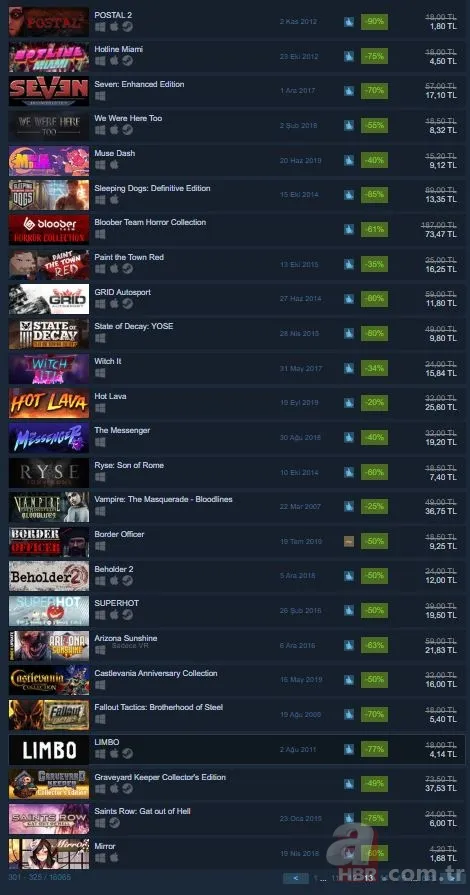 Steam oyun indirimleri bitti mi? Steam oyun indirimleri ne zaman bitiyor? Steam oyun indirimleri neler? 16