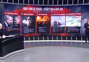 ABD olmadan İsrail kağıttan kaplan mı?