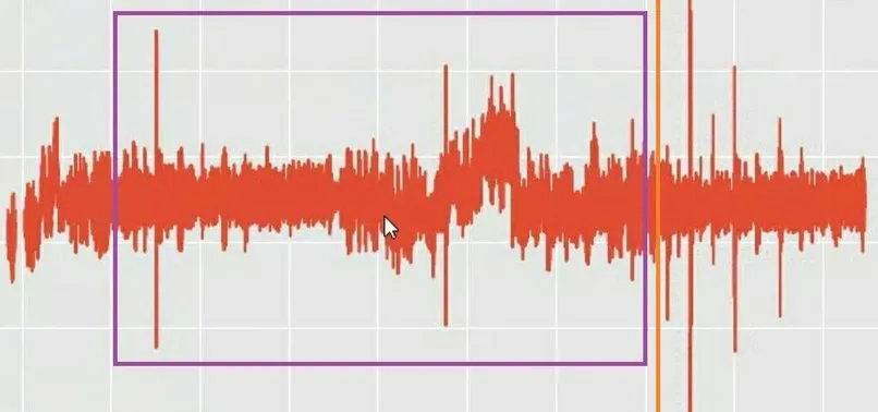 Istanbul Da 7 Buyuklugunde Deprem Olacak Demisti Sozde Deprem Uzmani Dyson Lin E Ceza