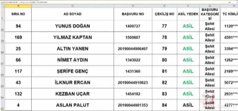 TOKİ Tuzla 3+1 kura sonuçları isim listesi: 2020 İstanbul Tuzla TOKİ kura çekimi sonuçları sorgulama 12