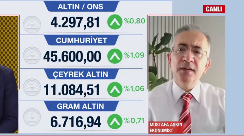 Fed'den kritik faiz kararı: Politika faizi 25 baz puan arttı