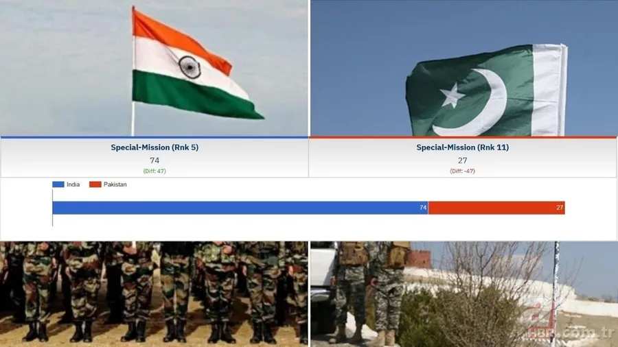 Dünya diken üstünde! Hindistan-Pakistan savaşında İsrail'in parmağı mı var? A Haber'de anlattı: İşte 3 seçenek... 19