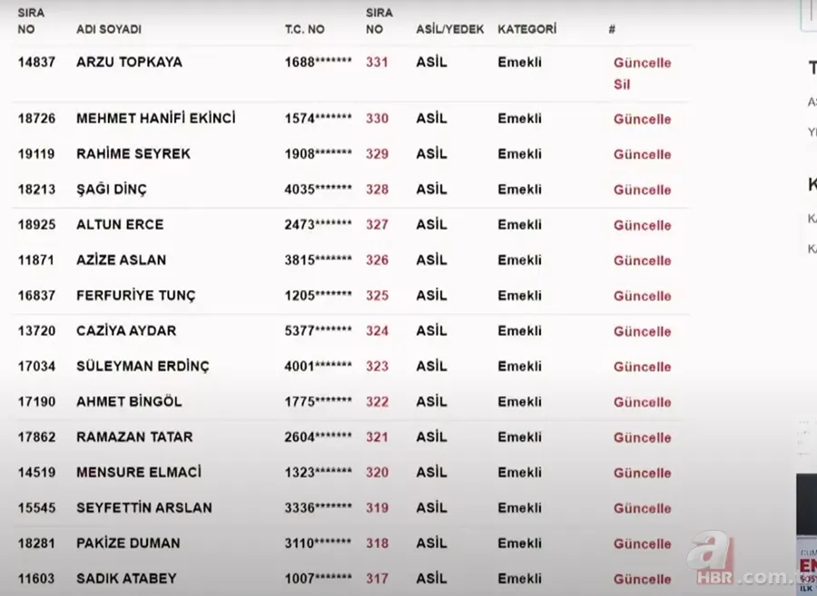 TOKİ DİYARBAKIR KURA SONUÇLARI | TOKİ Diyarbakır NİHAİ ve Yedek İSİM LİSTESİ! Kulp, Ergani, Bismil, Çermik, Silvan... 2+1, 3+1 ev kura çekimi 20