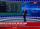 Sağlık Bakanlığı koronavirüs vaka sayılarını açıkladı