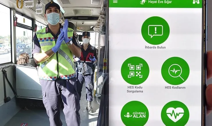 Istanbulkart Hes Kodu Eslestirme Nasil Yapilir Ibb Belbim Kisisellestirilmis Istanbulkart Basvuru Formu