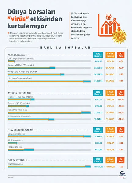 Koronavirüs İran'ı vurdu! 13 sağlık çalışanı hayatını kaybetti - 1