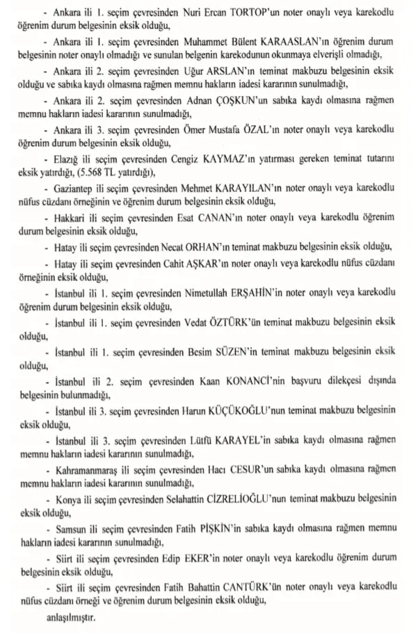 YSK kararı Resmi Gazete'de! İşte milletvekili seçilemeyecek isimler... - 6