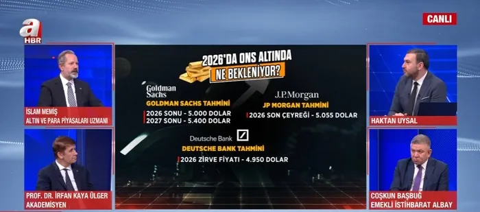 islam-memis-a-haberde-2026da-gram-altin-tahminini-acikladi-yatirimcilara-kritik-uyari-1766184924836.jpg A Haber - Ekran Görüntüsü