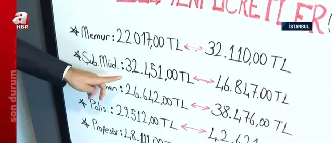 memur-ve-memur-emeklisinin-2-yillik-zam-orani-aciklandi-kim-ne-kadar-zam-alacak-1693662468609.jpg Memur ve memur emeklisinin 2 yıllık zam oranı açıklandı! Kim, ne kadar zam alacak?