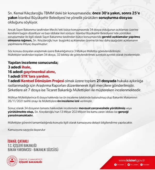 1641399997397.jpg Kemal Kılıçdaroğlu'nun sözlerine İçişleri Bakanlığından yalanlama! İBB'ye yönelik soruşturmada yeni gelişme - 2